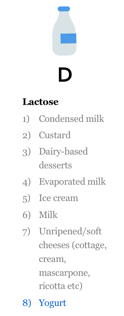 Lactose disaccharides leaky gut