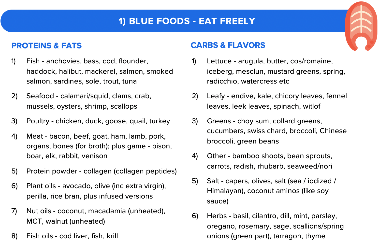 Blue Foods Good Leaky Gut