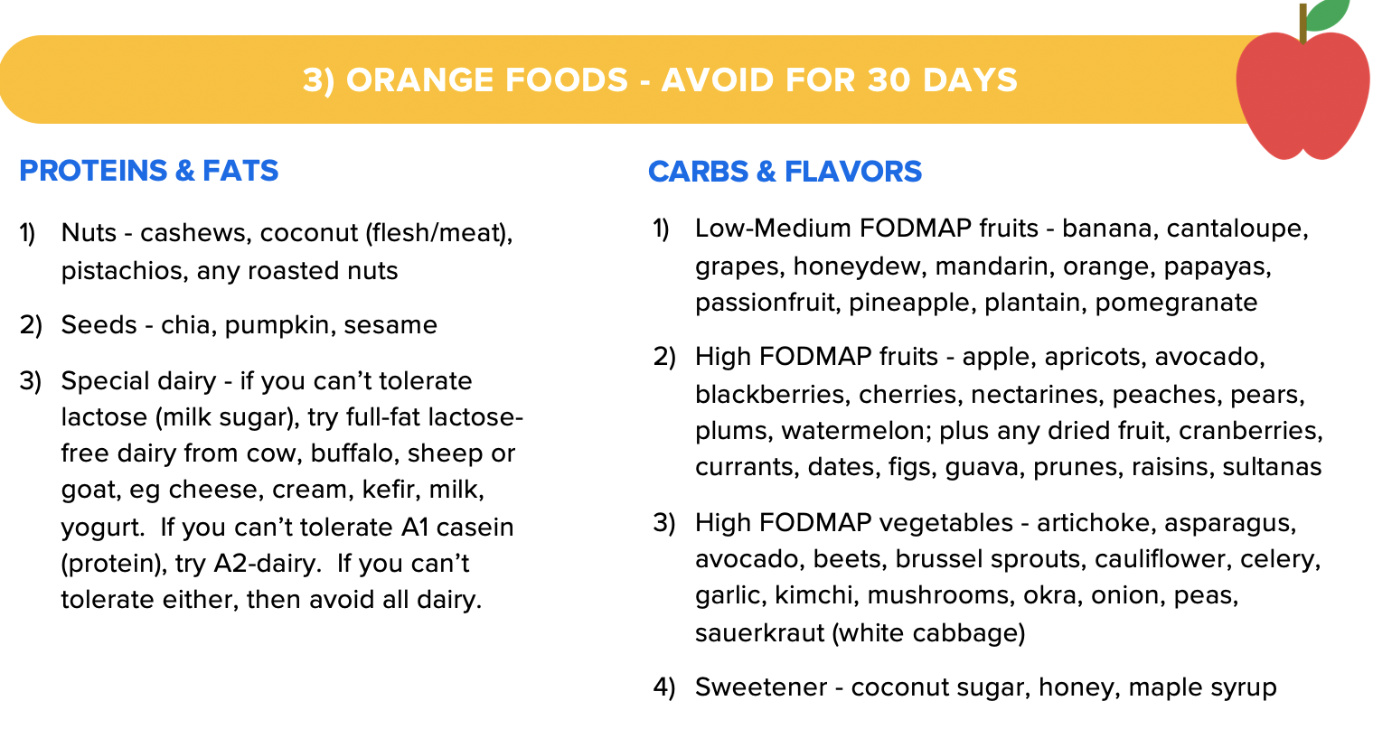 Orange Foods Good Leaky Gut