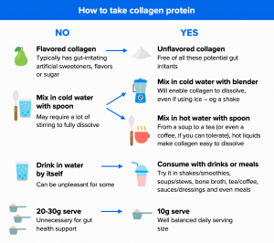 Why Collagen Is A Leaky Gut Superhero + My Best Tips.